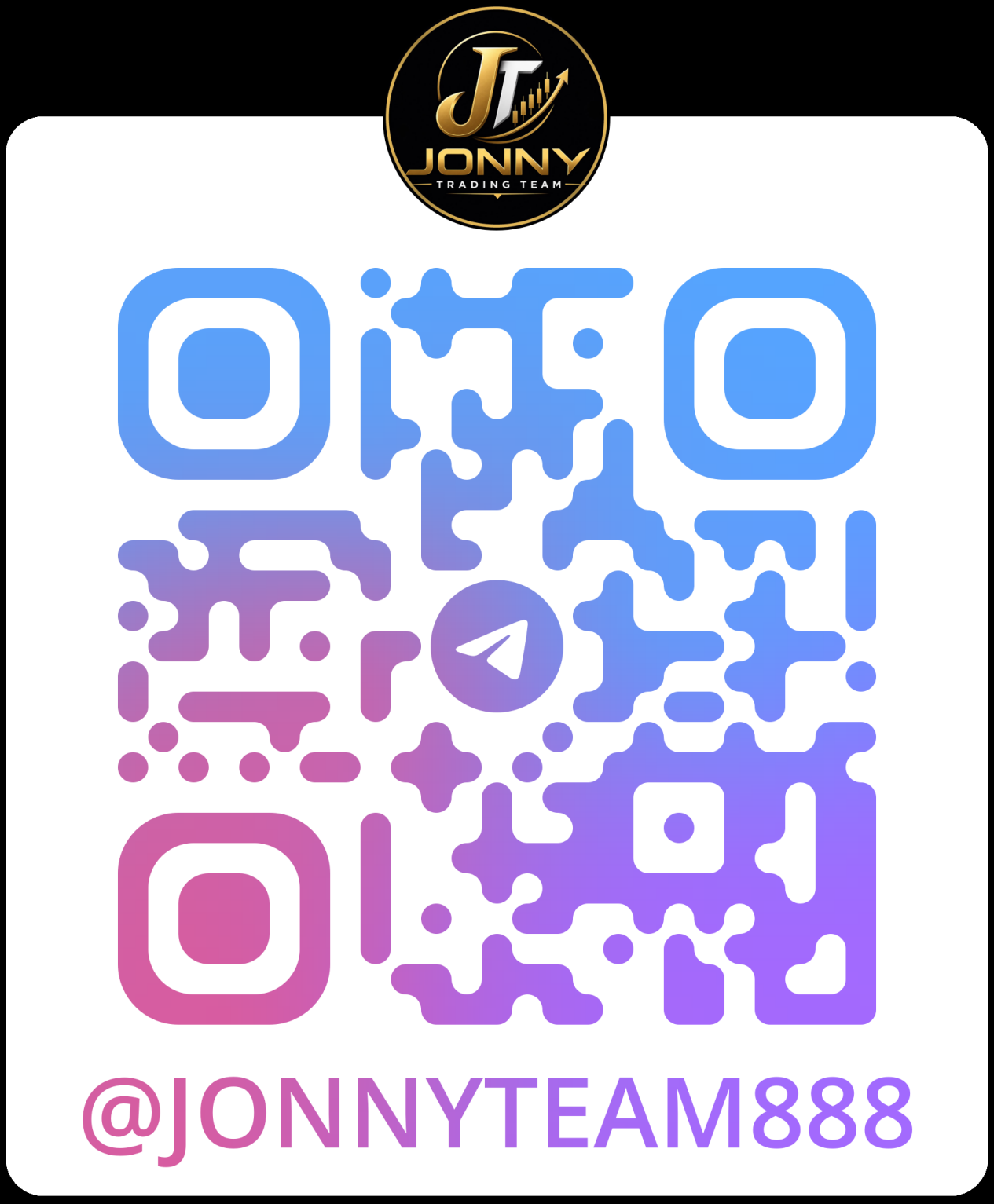 Telegram Support QR